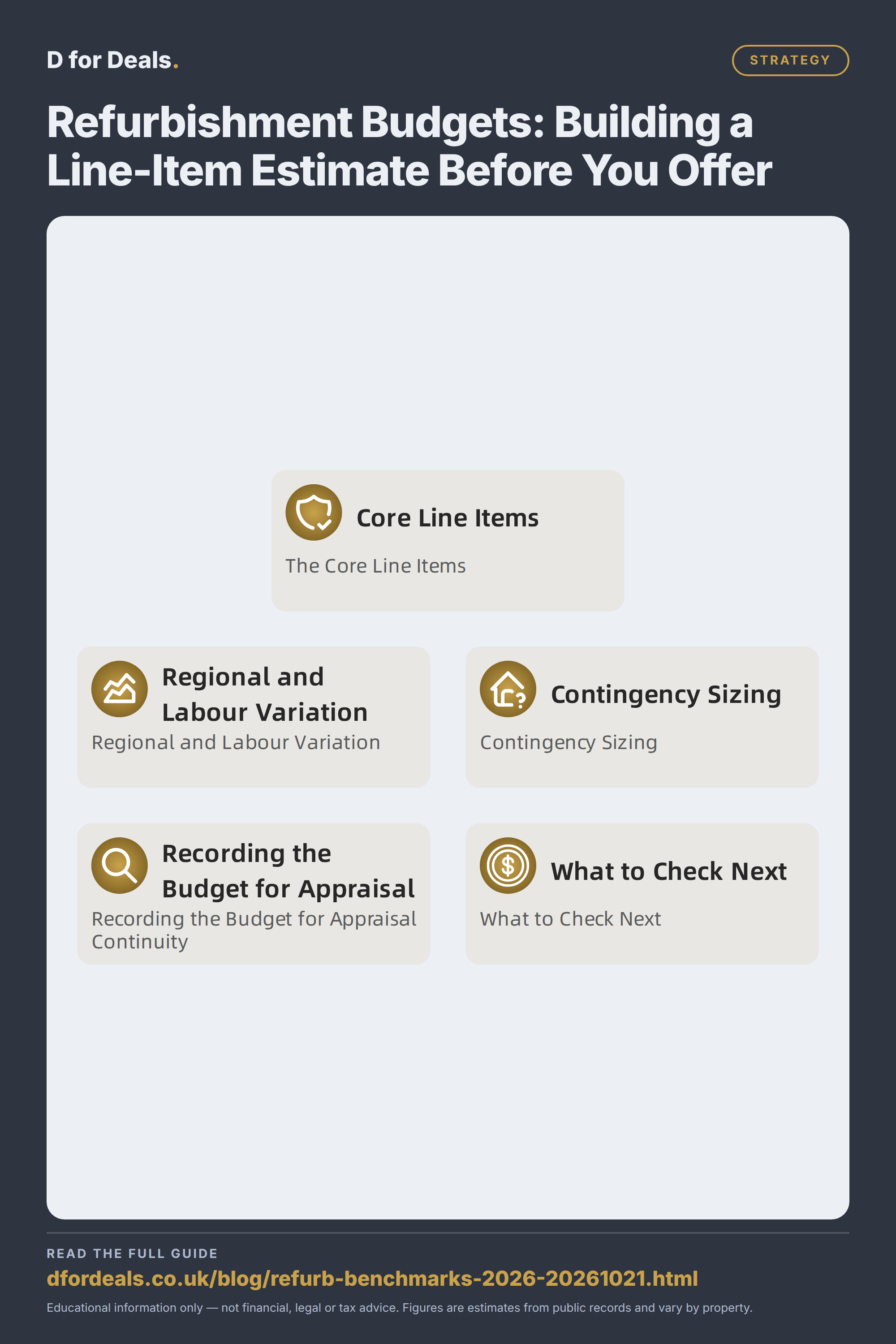 Refurbishment Budgets: Building a Line-Item Estimate Before You Offer — Strategy key points at a glance